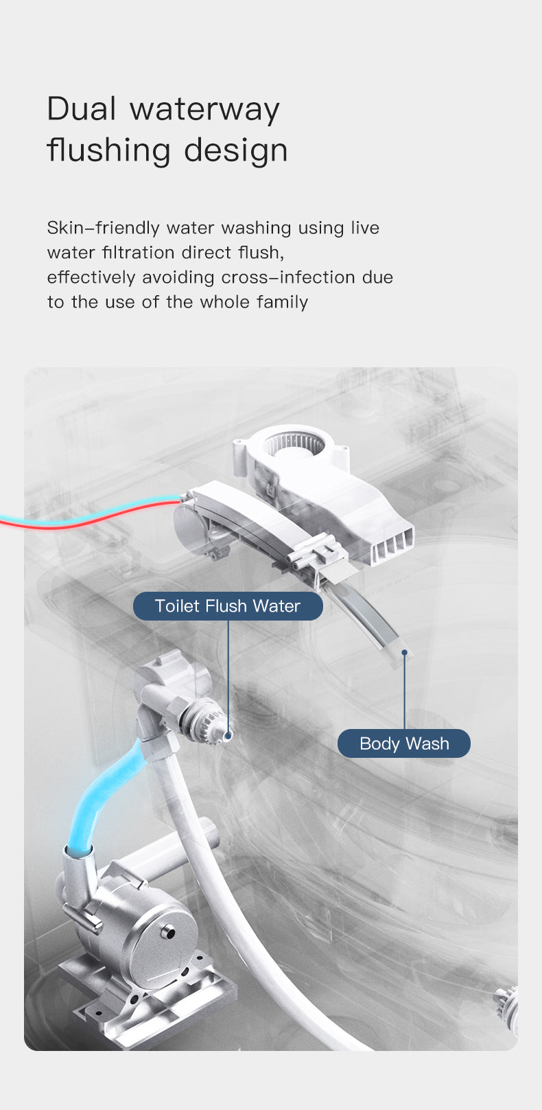 U5-High Smart Toilet(Sliver Cover)