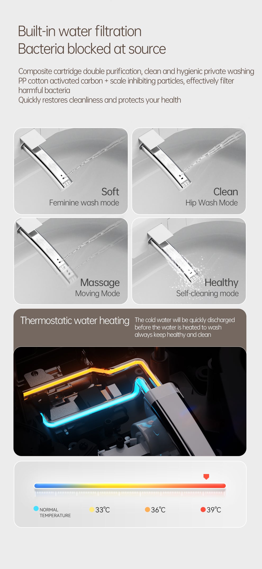 K2 Smart Toilet-High Version