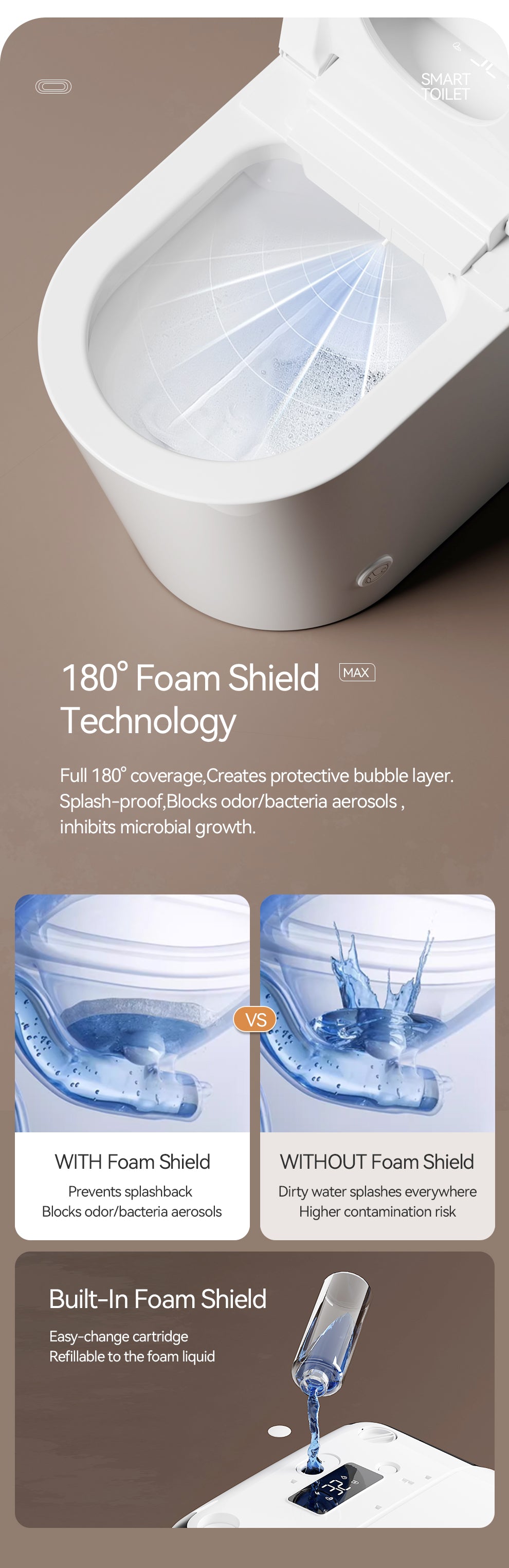 U7 Smart Toilet-Top Version