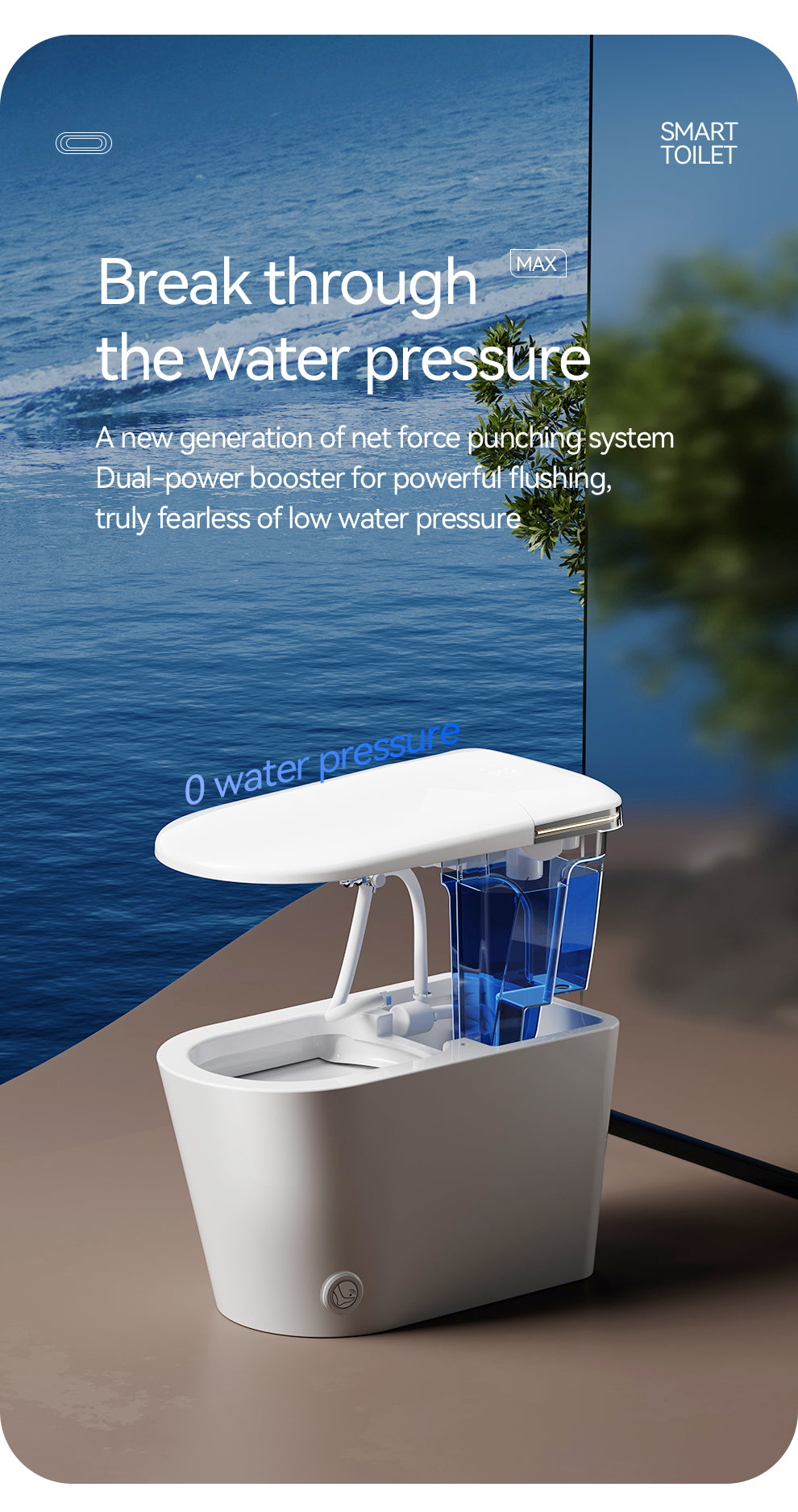 U7 Smart Toilet-Top Version
