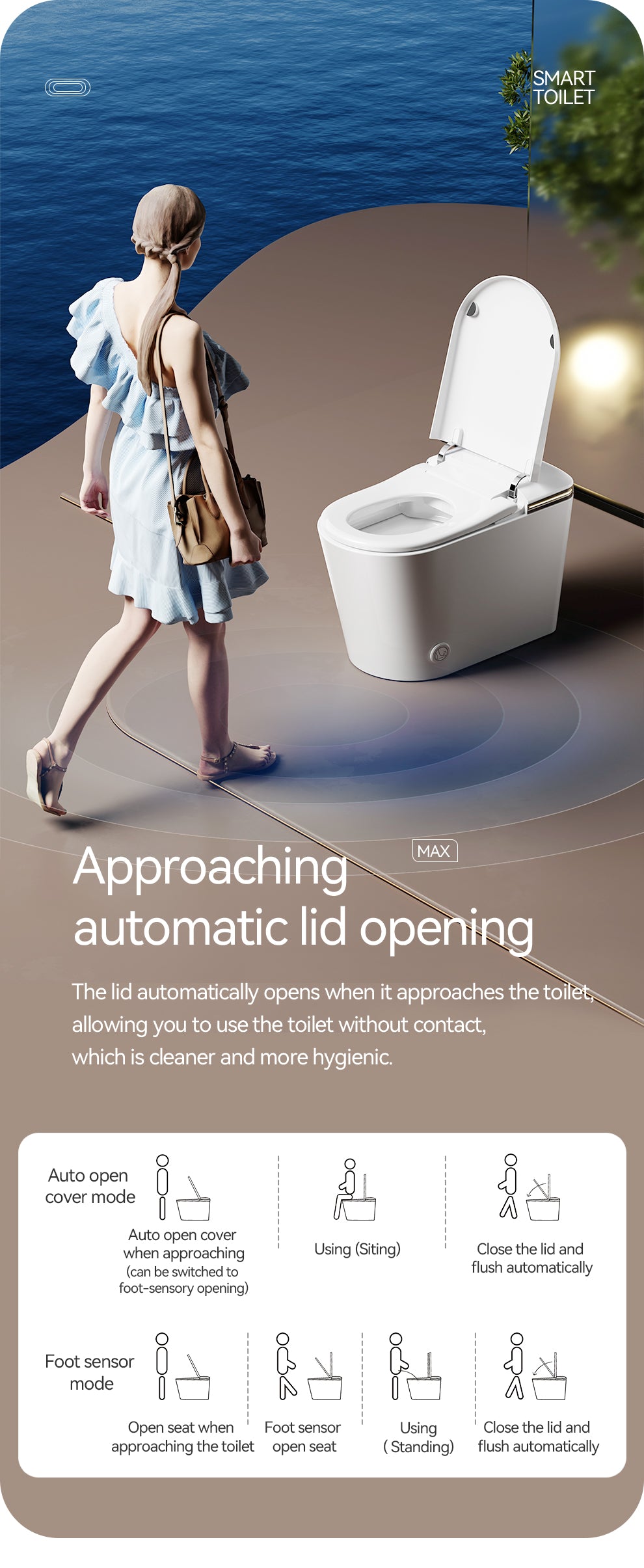 U7 Smart Toilet-Top Version