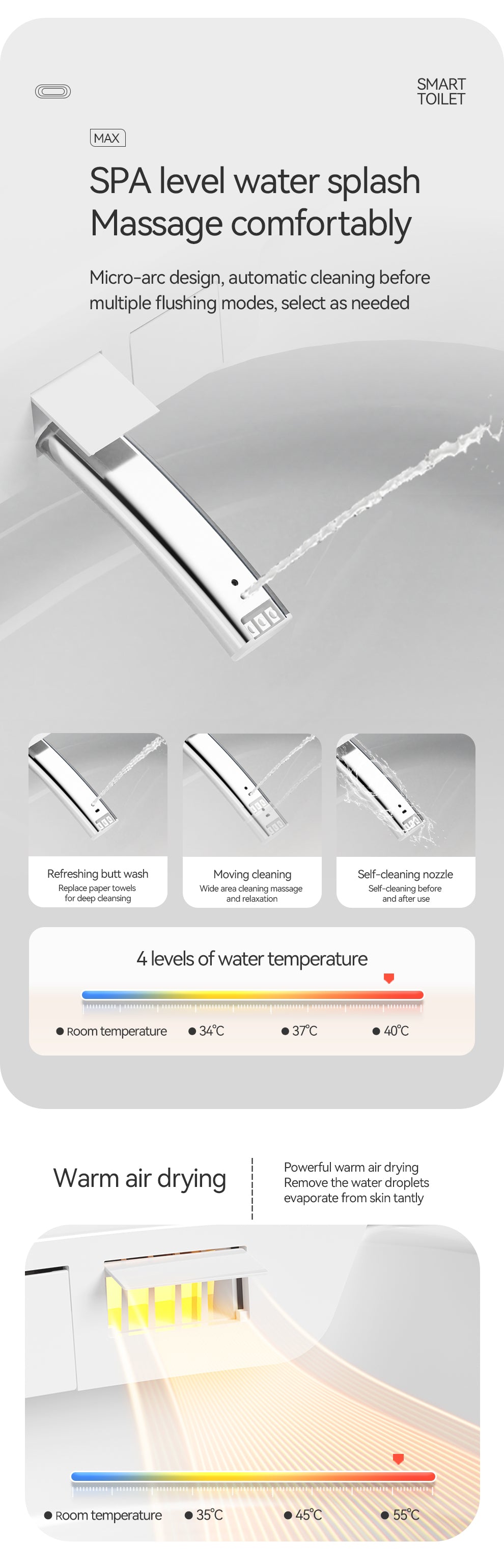 U7 Smart Toilet-Top Version