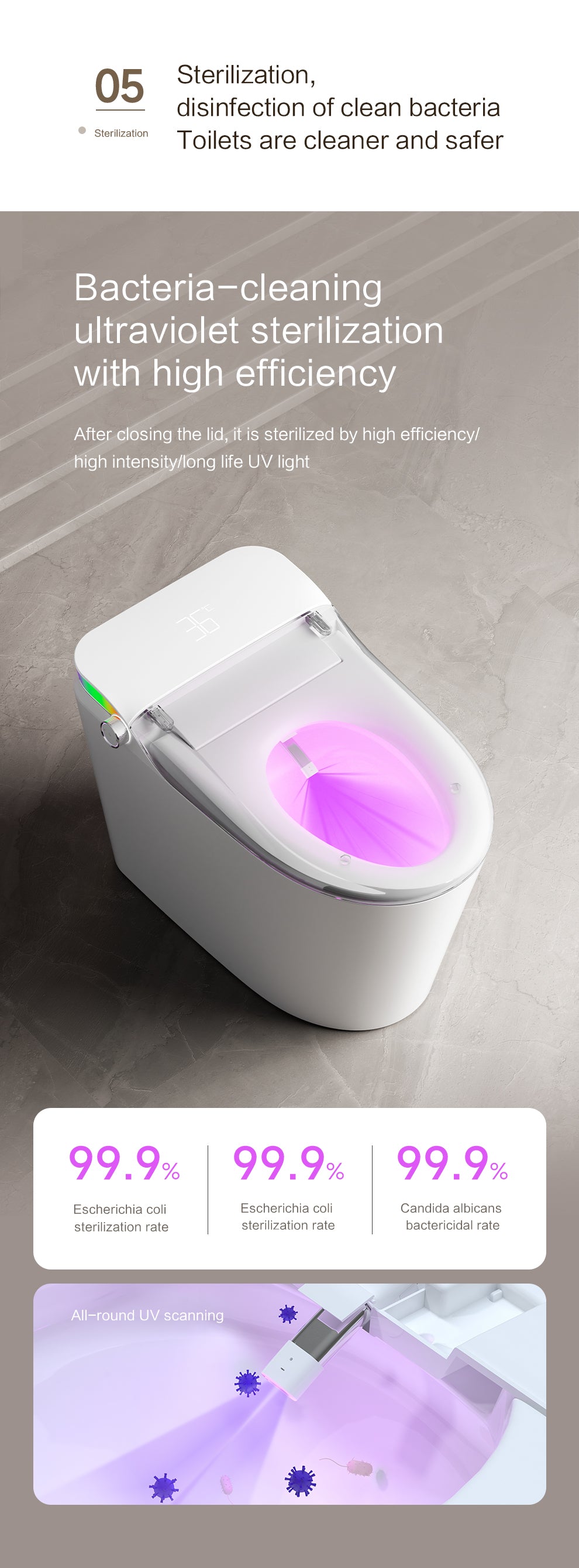 V1 Top Vision-Smart Toilet