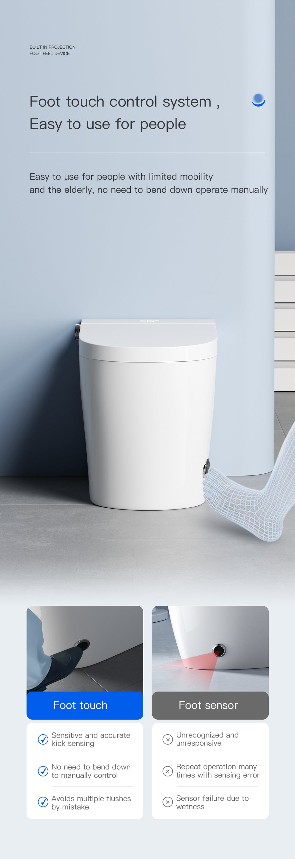 Smart Toilet-T7 Mini High Top Model