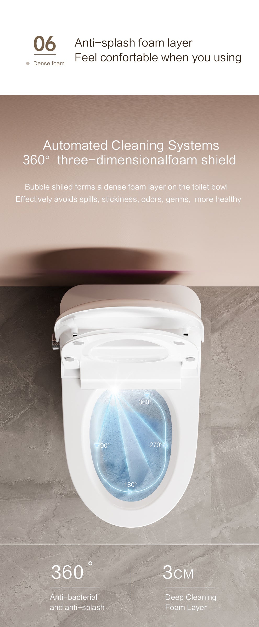 V1 Top Vision-Smart Toilet