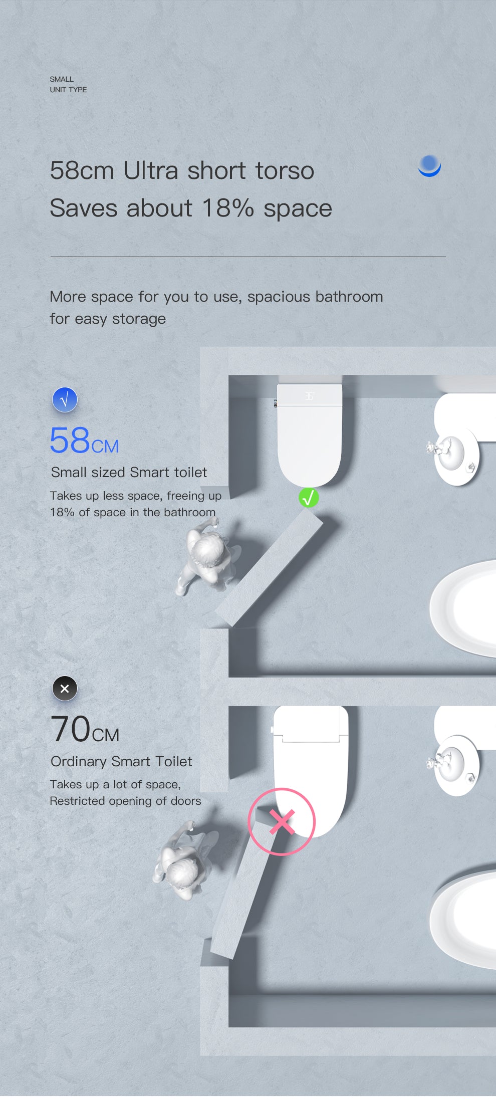 Smart Toilet-T7 Mini High Top Model