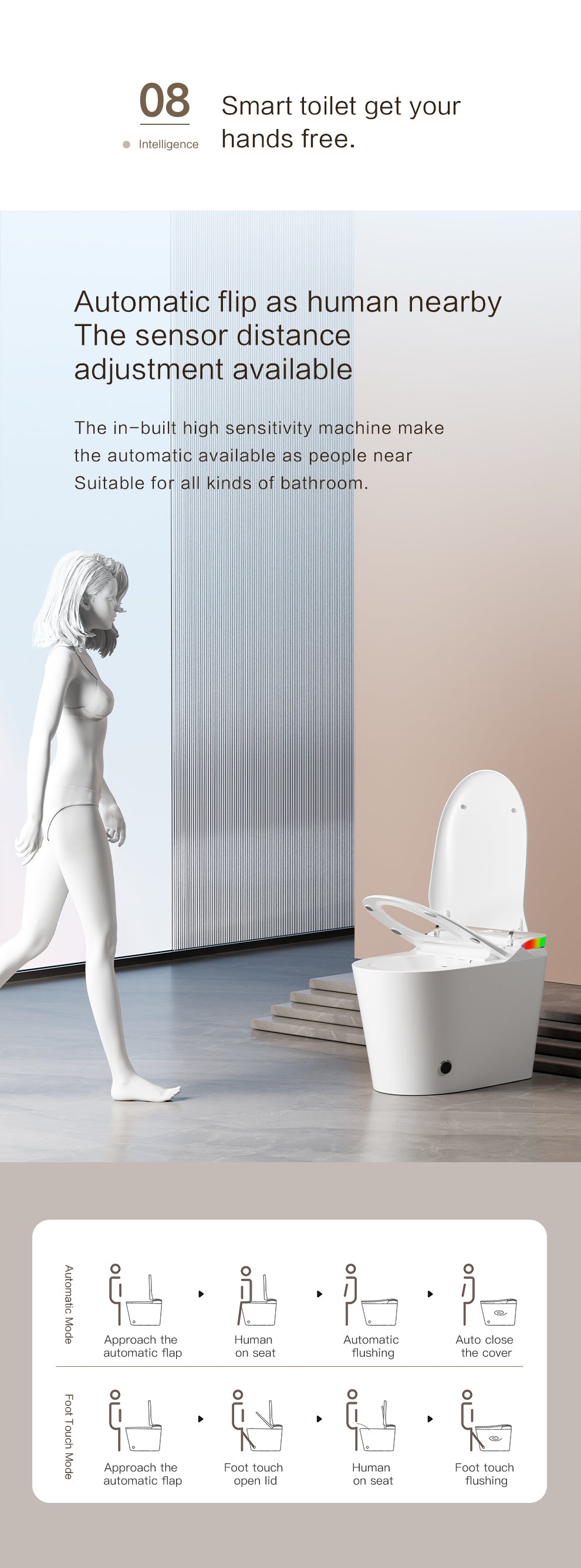 V1 Top Vision-Smart Toilet