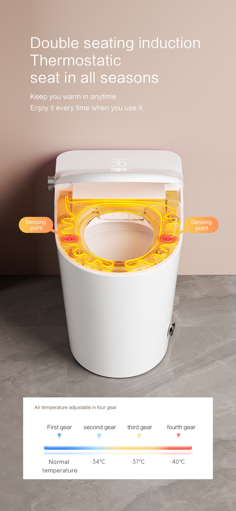 V1 Top Vision-Smart Toilet