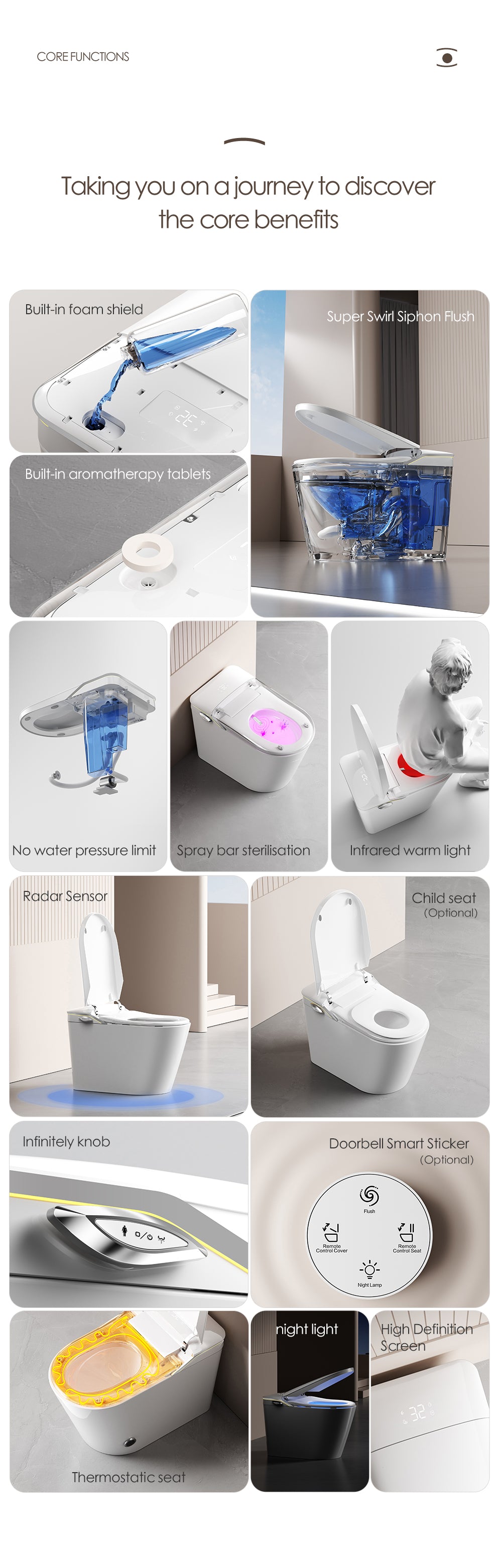 U6 Smart Toilet-Top Version