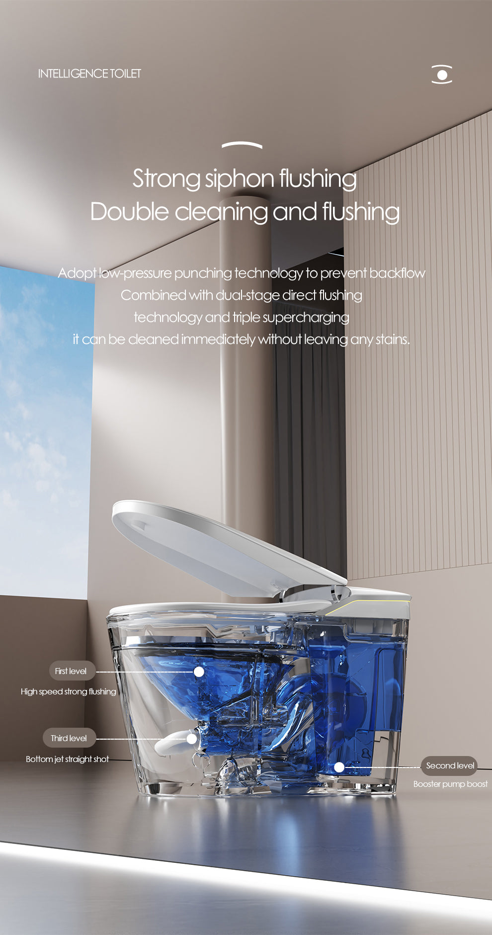 U6 Smart Toilet-Top Version